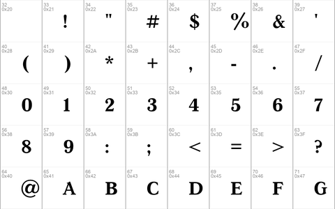 QuantAntiquaC Bold