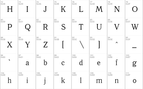 QuantAntiquaC Regular