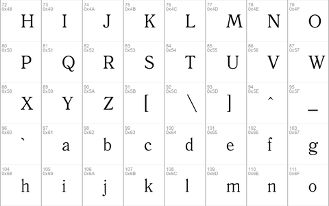 QuantAntiquaC Regular