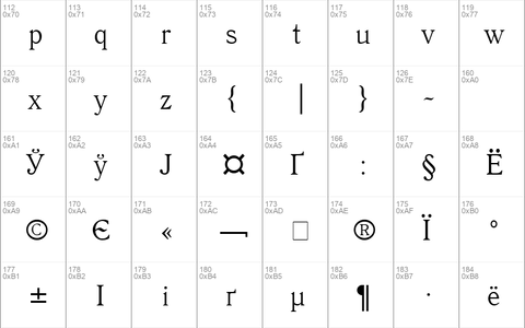 QuantAntiquaC Regular