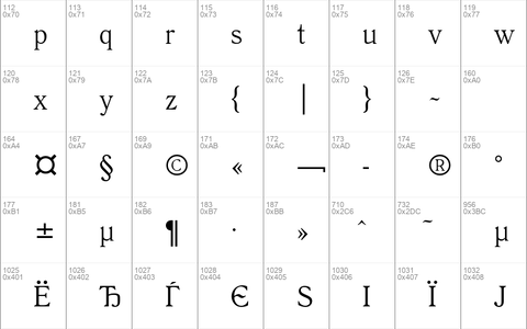 QuantAntiquaC Regular