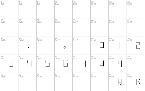 Romaji Mincho Regular