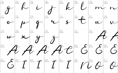 Chamelon font