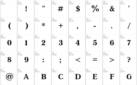 QuantAntiquaCTT Bold