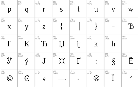 QuantAntiquaCTT Regular