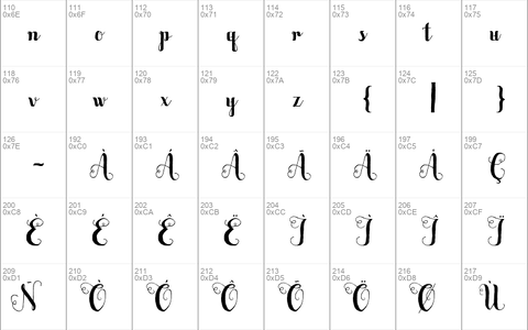 Sortdecai Script Script