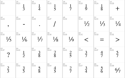 TiFractions Regular