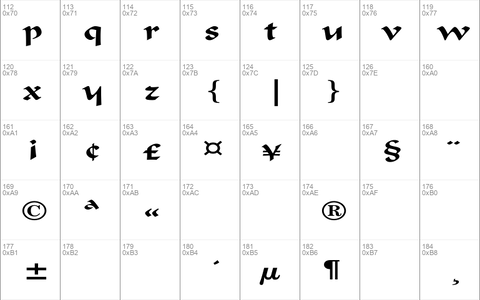 FormalistScriptWide Regular