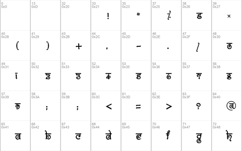 Bitling moksh Regular