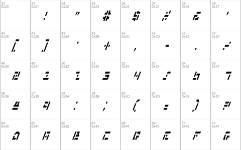 Missile Man Italic Cond