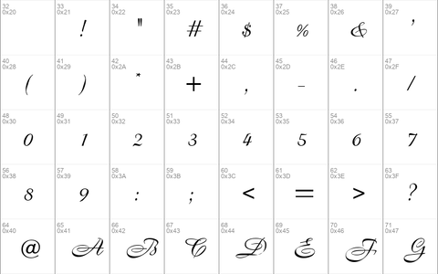 Script-B820 Regular