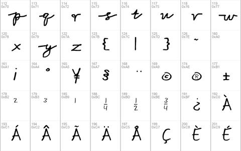 Scripterina Scripterina