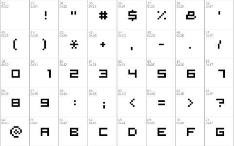 KLMN Ontology Regular