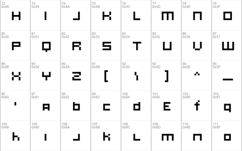 KLMN Ontology Regular