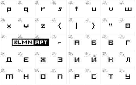 KLMN Ontology Regular