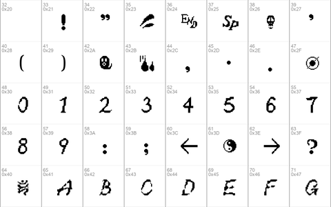 Magic Decimal Regular