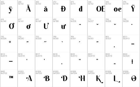 Autolinker Regular