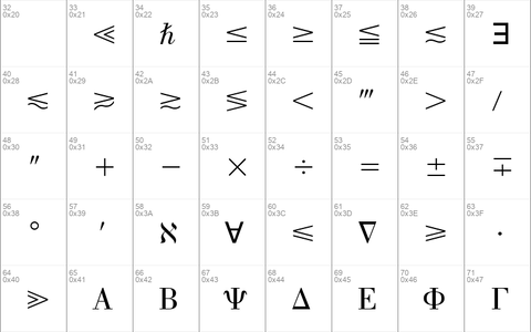 Quanta Pi Three SSi