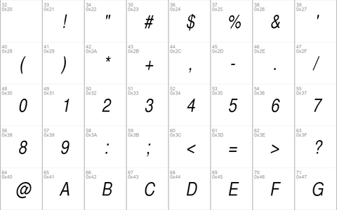 SansCond Italic