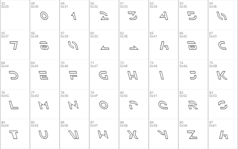 Solar Sailer Outline