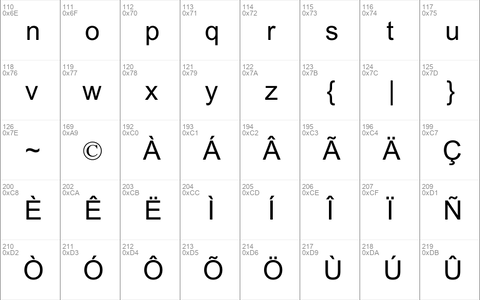 Akshar Unicode Regular