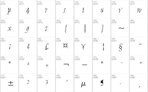 HumanaScriptITC-Light LightItalic