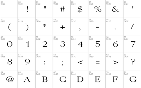 QuantasBroadLight Regular