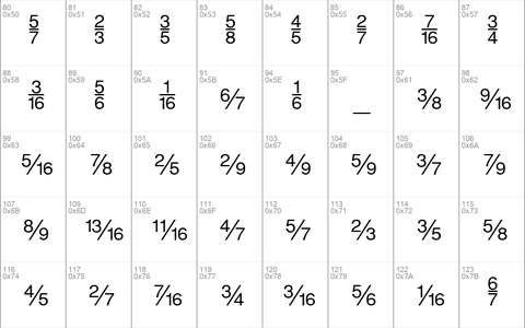 SansFractions Regular