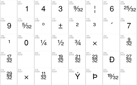 SansFractions Regular