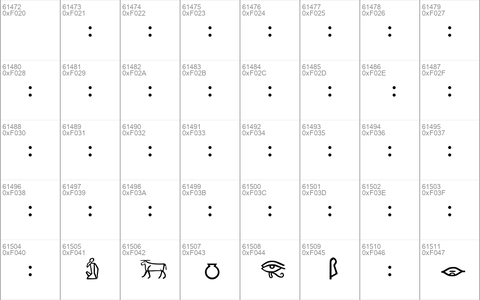 RK Meroitic Hieroglyphics