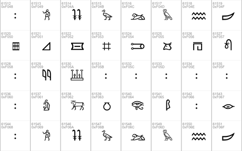 RK Meroitic Hieroglyphics