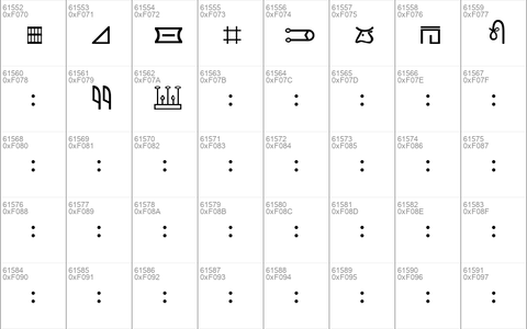 RK Meroitic Hieroglyphics