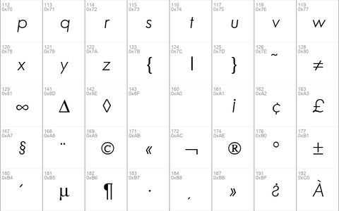 FunctionTwoLight RegularItalic