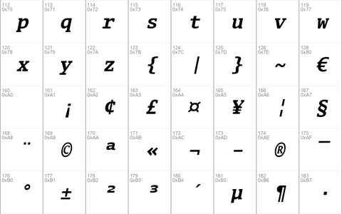 Luxi Mono Bold Oblique