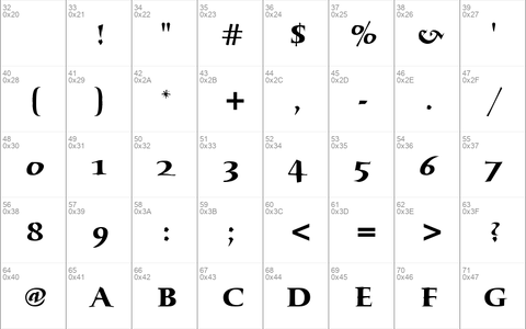 Humana Serif ITC Light