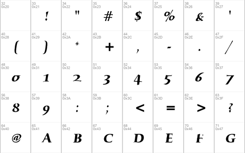 Humana Serif ITC Light