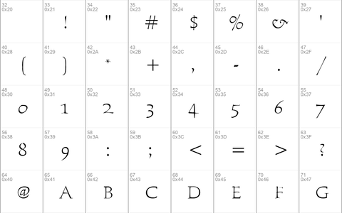 Humana Serif ITC Light