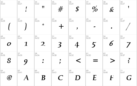 Humana Serif ITC Medium