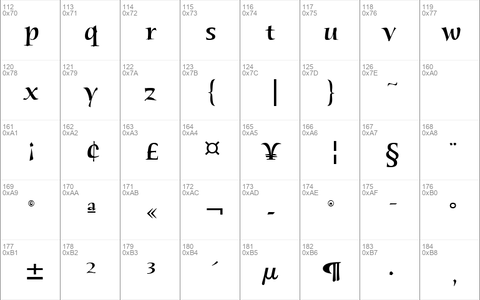 Humana Serif ITC Medium