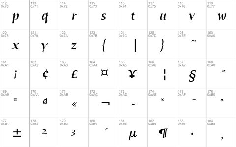 Humana Serif ITC Medium