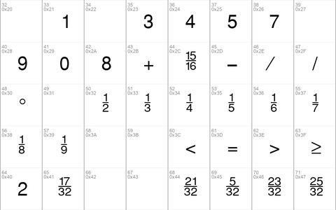 SansFractionsVertical Plain