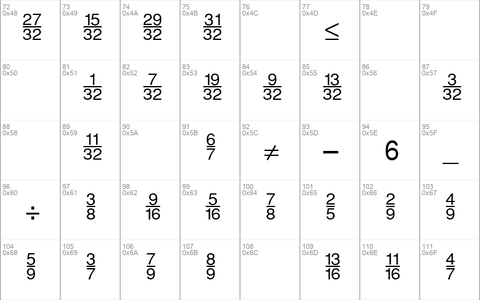 SansFractionsVertical Plain