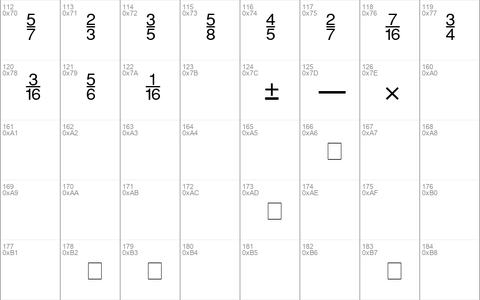 SansFractionsVertical Plain