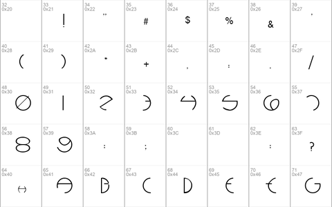 Circular Regular