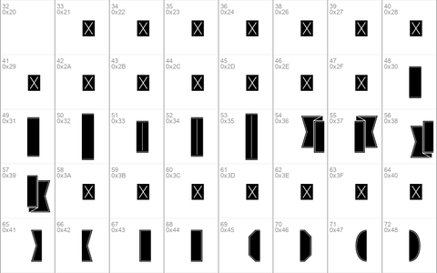 Alianza Labels Negative