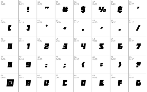 Furiosa Semi-Italic Semi-Italic