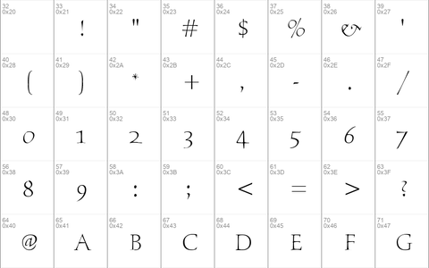 Humana Serif ITC TT