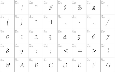 Humana Serif ITC TT