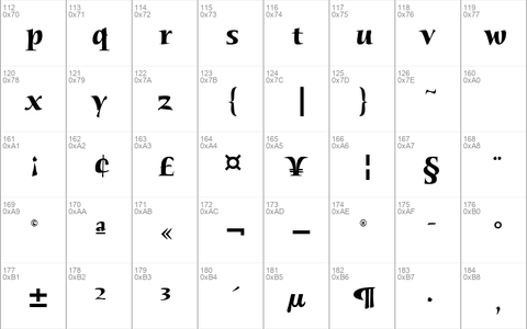 Humana Serif ITC TT