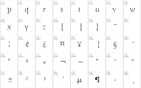 Humana Serif ITC TT